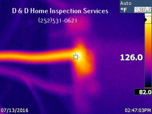 Thermal Image of an overheated breaker in a panel box